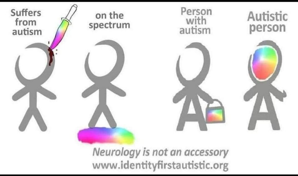 Image of 4 stick figures.

1. "Suffers from autism" shows a rainbow knife stuck in the stick figure's head.

2. "On the spectrum" shows a stick figure standing on a rainbow smear.

3. "Person with autism" shows a stick figure holding a rainbow colored bag.

4. "Autistic person" shows a stick figure whose head is colored in with a rainbow circle.

The bottom of the image says "Neurology is not an accessory
www.identifyfirstautistic.org"